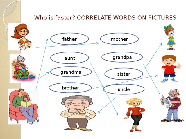 Who is faster? CORRELATE WORDS ON PICTURES   father mother aunt grandpa grandma sister brother uncle