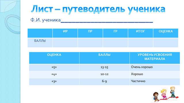 Скорость план урока 7 класс физика