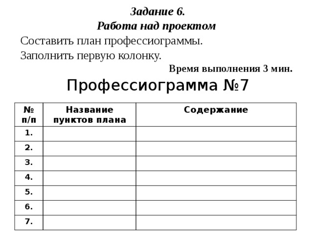 Задание 6. Работа над проектом Составить план профессиограммы. Заполнить первую колонку. Время выполнения 3 мин. Профессиограмма №7 № п/п 1. Название пунктов плана Содержание 2. 3. 4. 5. 6. 7.