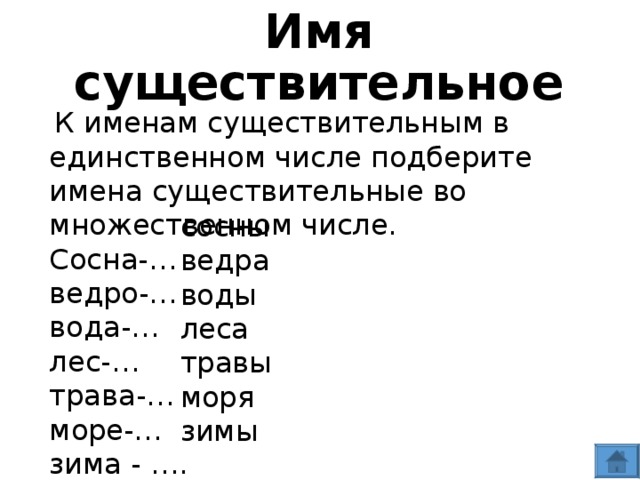 Имя существительное  К именам существительным в единственном числе подберите имена существительные во множественном числе. Сосна-… ведро-… вода-… лес-… трава-… море-… зима - …. сосны ведра воды леса травы моря зимы