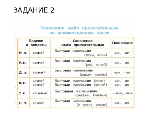 ЗАДАНИЕ 2