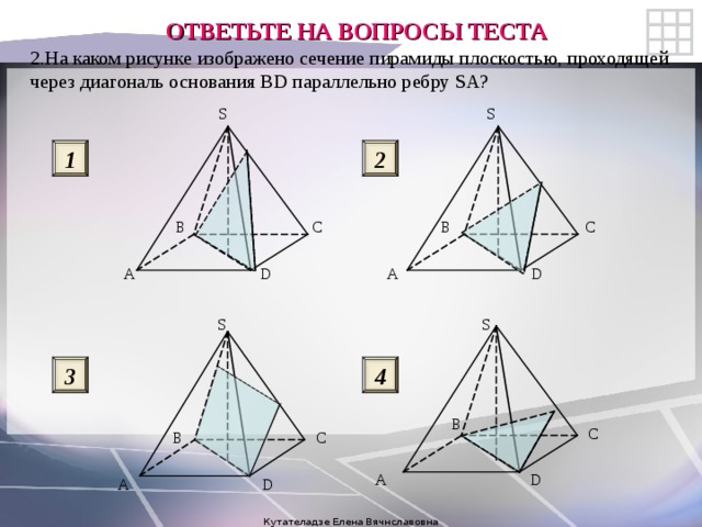 ОТВЕТЬТЕ НА ВОПРОСЫ ТЕСТА 2.На каком рисунке изображено сечение пирамиды плоскостью, проходящей через диагональ основания BD параллельно ребру SA ? S S 2 1 B C C B A D D A S S 3 4 B C C B A D D A Кутателадзе Елена Вячнславовна