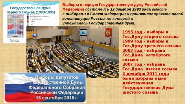 Выборы в государственный совет. Государственная Дума ha 2000-2003. 1993 Г. первые выборы в государственную Думу РФ. Выборы в государственную Думу РФ состоялись в:. 1995 Года государственная Дума России.