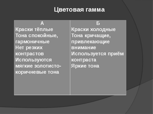 Цветовая гамма   А Краски тёплые Тона спокойные, гармоничные Нет резких контрастов Используются мягкие золотисто- коричневые тона Б Краски холодные Тона кричащие, привлекающие внимание Используется приём контраста Яркие тона