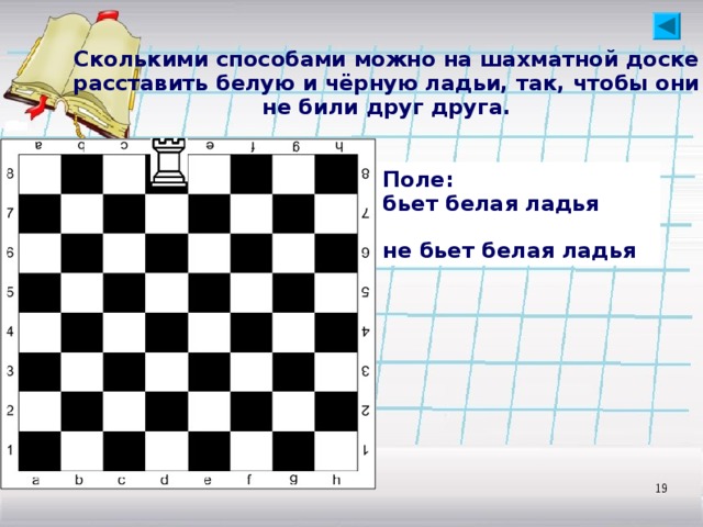 Сколькими способами можно на шахматной доске расставить белую и чёрную ладьи, так, чтобы они не били друг друга. Поле: бьет белая ладья  не бьет белая ладья