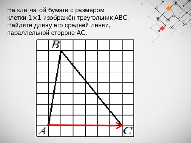На клетчатой бумаге с размером клетки  1×1  изображён треугольник  ABC . Найдите длину его средней линии, параллельной стороне  AC .