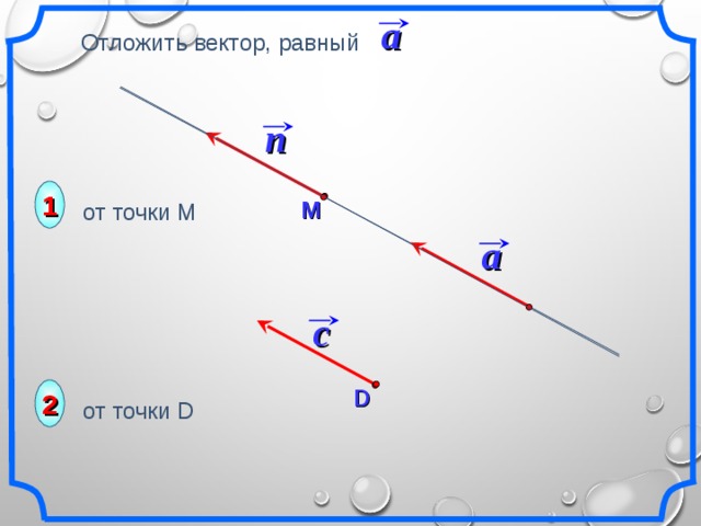 a  Отложить вектор, равный n 1 М от точки М a c «Геометрия 7-9» Л.С. Атанасян и др. D 2 от точки D 12