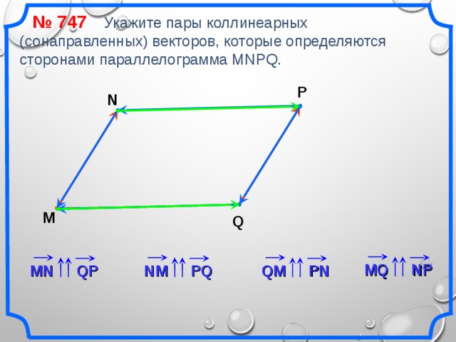 № 747 Укажите пары коллинеарных (сонаправленных) векторов, которые определяются сторонами параллелограмма MNPQ. P N M Q «Геометрия 7-9» Л.С. Атанасян и др. MQ NP QM PN PQ QP MN NM 14