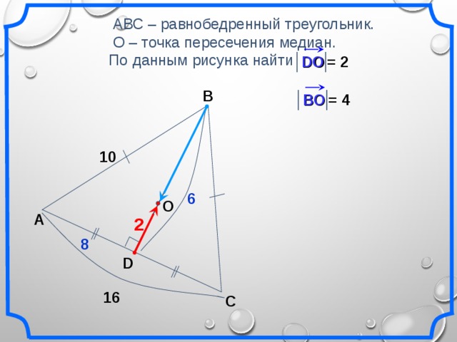 АВС – равнобедренный треугольник.  О – точка пересечения медиан.  По данным рисунка найти = 2 DO В = 4 В O 10 6 O А 2 8 D 16 С 21