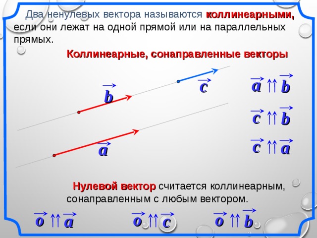 Два ненулевых вектора называются коллинеарными, если они лежат на одной прямой или на параллельных прямых. Коллинеарные, сонаправленные векторы a c b b c b c a a «Геометрия 7-9» Л.С. Атанасян и др.  Нулевой вектор считается коллинеарным, сонаправленным с любым вектором. o o o c a b 8