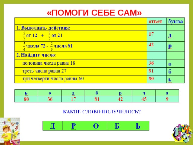 «ПОМОГИ СЕБЕ САМ»