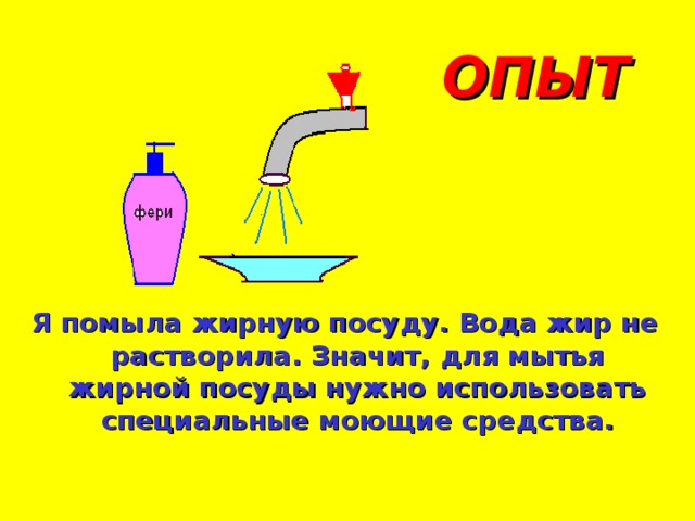 ОПЫТ Я помыла жирную посуду. Вода жир не растворила. Значит, для мытья жирной посуды нужно использовать специальные моющие средства.