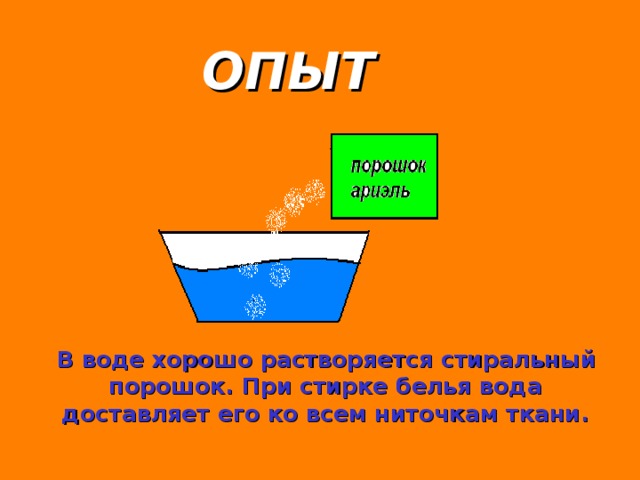 ОПЫТ  В воде хорошо растворяется стиральный порошок. При стирке белья вода доставляет его ко всем ниточкам ткани.