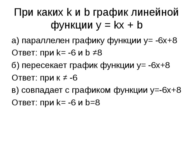 При каких k и b график линейной функции y = kx + b а) параллелен графику функции y= -6x+8 Ответ: при k= -6 и b ≠8 б) пересекает график функции y= -6x+8 Ответ: при к ≠ -6 в) совпадает с графиком функции y=-6x+8 Ответ: при k= -6 и b=8