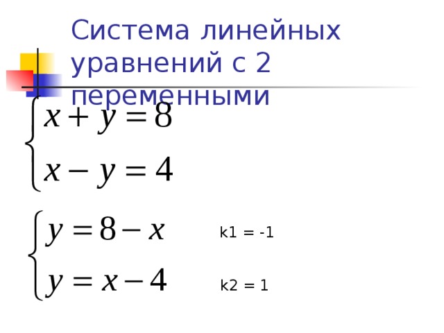 Система линейных уравнений с 2 переменными  k1 = -1 k2 = 1