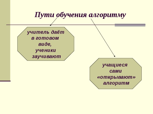 Пути обучения алгоритму учитель даёт в готовом виде, ученики  заучивают учащиеся сами  «открывают»  алгоритм