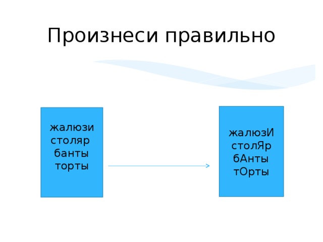 Произнеси правильно жалюзИ столЯр бАнты тОрты жалюзи столяр банты торты