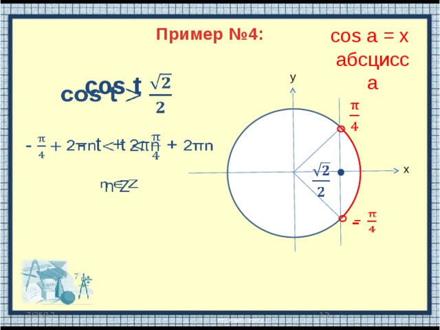 Пример №4: cos a = x абсцисса   y cos t   - t +  2πn      x n Z    -   12 7/25/17