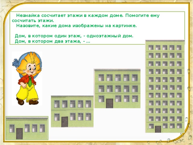 Незнайка сосчитает этажи в каждом доме. Помогите ему сосчитать этажи.  Назовите, какие дома изображены на картинке.   Дом, в котором один этаж, - одноэтажный дом.  Дом, в котором два этажа, - …