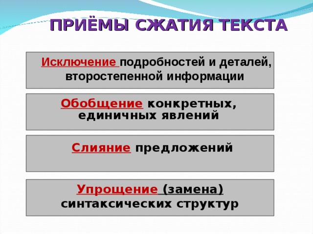 ПРИЁМЫ СЖАТИЯ ТЕКСТА Исключение подробностей и деталей, второстепенной информации  Обобщение конкретных, единичных явлений Слияние  предложений Упрощение (замена) синтаксических структур