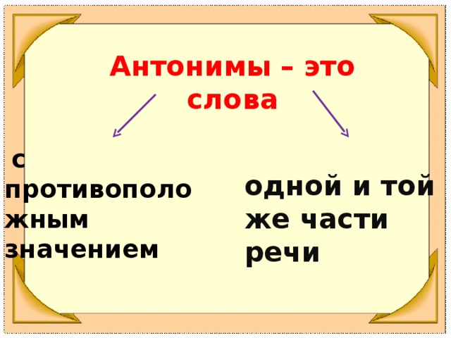 Антонимы – это слова  с противоположным значением одной и той же части речи