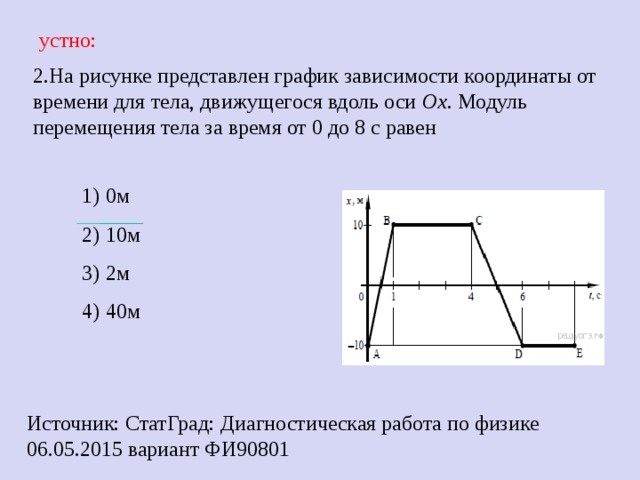 На рисунке 1 представлена координаты тела