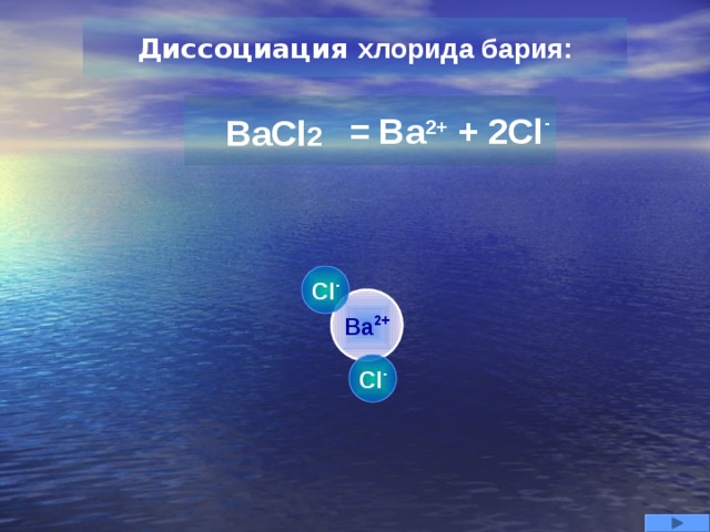 Диссоциация хлорида бария: = Ba 2+ + 2Cl - BaCl 2 Cl - Ba 2+ Cl -