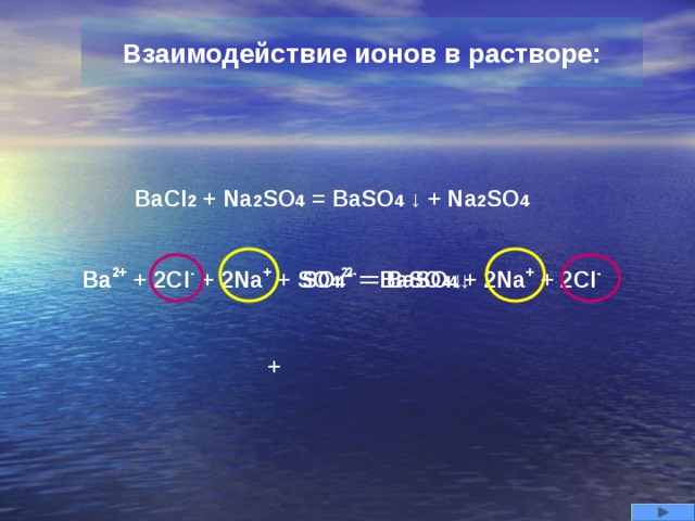 Взаимодействие ионов в растворе: BaCl 2 + Na 2 SO 4 = BaSO 4 ↓ + Na 2 SO 4 Ba 2+ + 2Cl - + 2Na + + SO 4 2- = BaSO 4 ↓+ 2Na + + 2Cl - SO 4 2-  Ba 2+  = BaSO 4 ↓ +