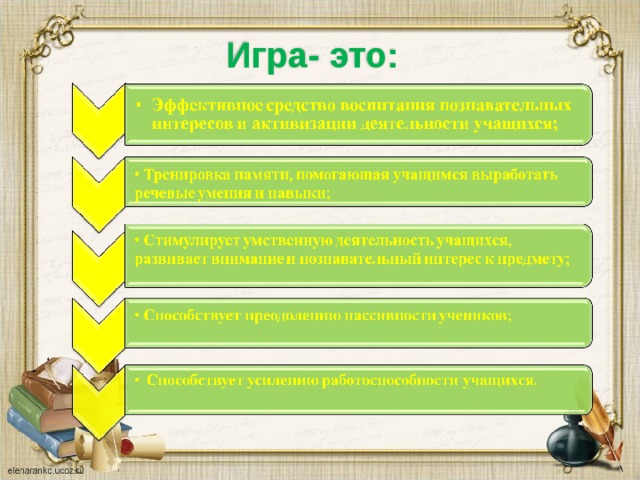 Игра- это: