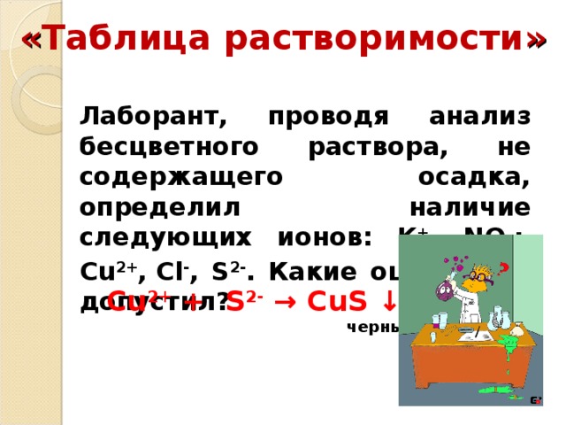 « Таблица растворимости » Лаборант, проводя анализ бесцветного раствора, не содержащего осадка, определил наличие следующих ионов: K + , NO 3 - , Cu 2+ , C l - , S 2- . Какие ошибки он допустил? Cu 2+ + S 2- → CuS ↓  черный