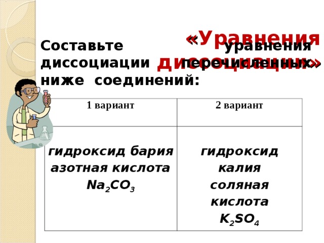 « Уравнения диссоциации »   Составьте уравнения диссоциации перечисленных ниже соединений:  1 вариант  2 вариант  гидроксид бария азотная кислота Na 2 СO 3  гидроксид калия соляная кислота K 2 SO 4