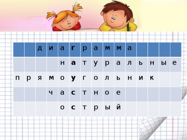 п д и р я а м г н р ч о а а у т а г с у о м о м с т р н л а а т ь р о л е ы н ь и й н к ы е