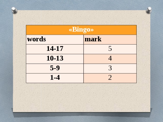 «Bingo» words mark 14-17 5 10-13 4 5-9 3 1-4 2