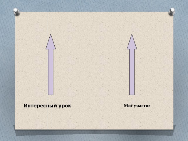 Моё участие Интересный урок