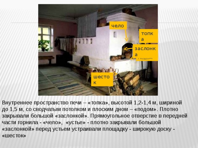 чело топка заслонка подом шесток Внутреннее пространство печи – «топка», высотой 1,2-1,4 м, шириной до 1,5 м, со сводчатым потолком и плоским дном – «подом». Плотно закрывали большой «заслонкой». Прямоугольное отверстие в передней части горнила - «чело», «устье» - плотно закрывали большой «заслонкой» перед устьем устраивали площадку - широкую доску - «шесток»