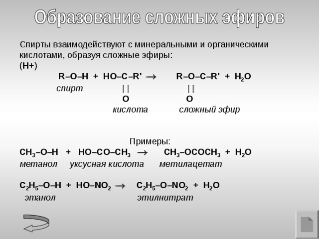 Спирты взаимодействуют с минеральными и органическими кислотами, образуя сложные эфиры: ( H + )  R – O – H + HO – C – R '  R – O – C – R ' + H 2 O  спирт            O   O  кислота  сложный эфир  Примеры: CH 3 – O – H + HO –С O – CH 3    CH 3 – O С OCH 3 + H 2 O метанол уксусная кислота  метилацетат  C 2 H 5 – O – H + HO – NO 2   C 2 H 5 – O – NO 2 + H 2 O  этанол  этилнитрат