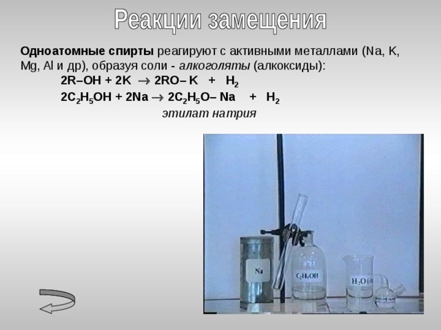 Одноатомные спирты реагируют с активными металлами (Na, K, Mg, Al и др), образуя соли - алкоголяты (алкоксиды):  2R–OH + 2 K  2RO– K + H 2  2C 2 H 5 OH + 2 Na  2C 2 H 5 O– Na + H 2    этилат натрия