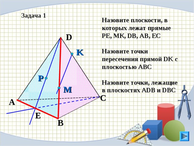 Задача 1 Назовите плоскости, в которых лежат прямые РЕ, МК, DB , AB , EC  Назовите точки пересечения прямой DK с плоскостью АВС  Назовите точки, лежащие в плоскостях А DB и DBC   D K P M C Л.С. Атанасян. Геометрия 10-11. № 8. На кнопку «i» нажмите несколько раз.  A E B 14