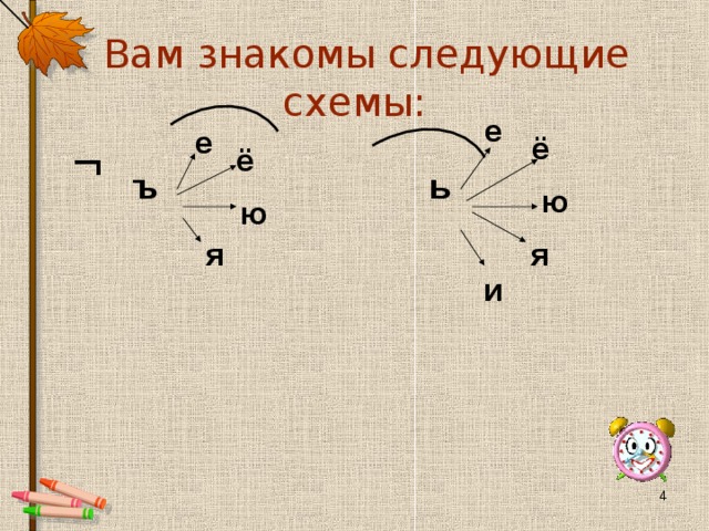 Вам знакомы следующие схемы:  ¬ е е ё ё ъ ь ю ю я я и