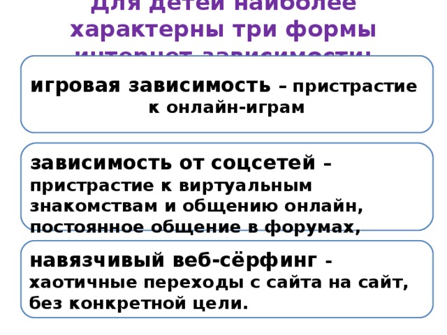 Для детей наиболее характерны три формы интернет-зависимости:   игровая зависимость – пристрастие к онлайн-играм зависимость от соцсетей – пристрастие к виртуальным знакомствам и общению онлайн, постоянное общение в форумах, чатах, социальных сетях в ущерб живому общению навязчивый веб-сёрфинг - хаотичные переходы с сайта на сайт, без конкретной цели.