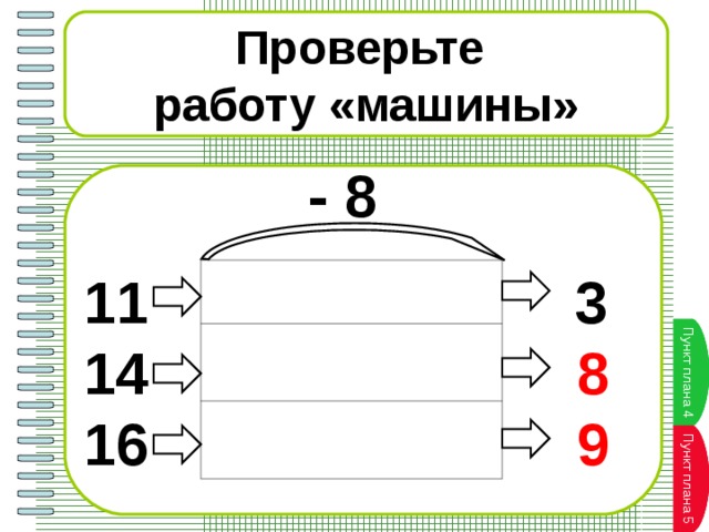 Проверьте работу «машины» - 8 11 3 14 8 16 9 Пункт плана Пункт плана 4 Пункт плана 5 Пункт плана