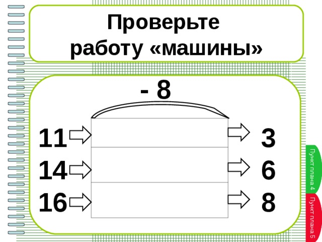 Проверьте работу «машины» - 8 11 3 14 6 16 8 Пункт плана Пункт плана 4 Пункт плана 5 Пункт плана