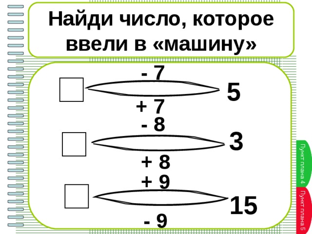 Найди число, которое ввели в «машину» - 7 5 + 7  -  8 3 Пункт плана Пункт плана 4 + 8  + 9 15 Пункт плана 5 Пункт плана - 9