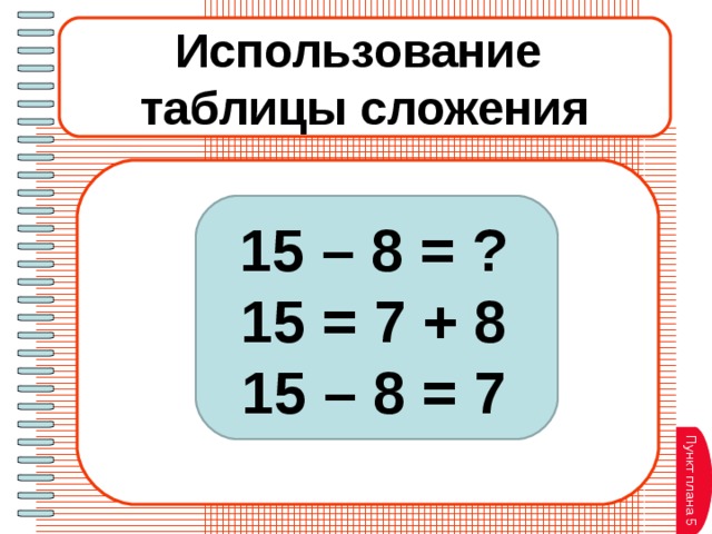 Использование таблицы сложения 15 – 8 = ? 15 = 7 + 8 15 – 8 = 7 Пункт плана 5