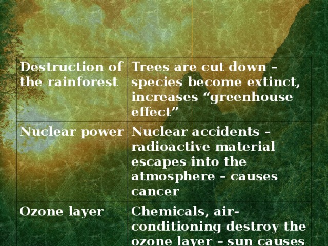 Destruction of the rainforest Trees are cut down – species become extinct, increases “greenhouse e ffect” Nuclear power Nuclear accidents – radioactive material escapes into the atmosphere – causes cancer Ozone layer Chemicals, air-conditioning destroy the ozone layer – sun causes skin cancer, damages crops (зерновые культуры) .