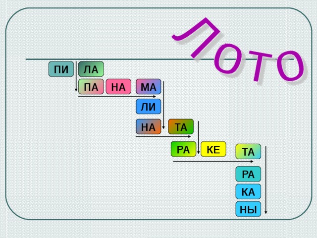 ПИ ЛА МА ПА НА ЛИ ТА НА КЕ РА ТА РА КА НЫ