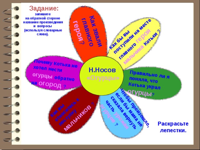 Как звали главного  героя ? Правильно ли я поняла, что Котька украл огурцы ? Почему Котька не хотел нести огурцы  обратно на огород ? Чтобы произошло, если бы мама не сказала вернуть часть урожая  огурцов  ? Как вы относитесь к поступку мальчиков ? Как бы вы поступили на месте главного героя мальчика Котьки ? Задание:  запишите на обратной стороне название произведения и вопросы (используя словарные слова). Н.Носов «Огурцы» Раскрасьте лепестки.