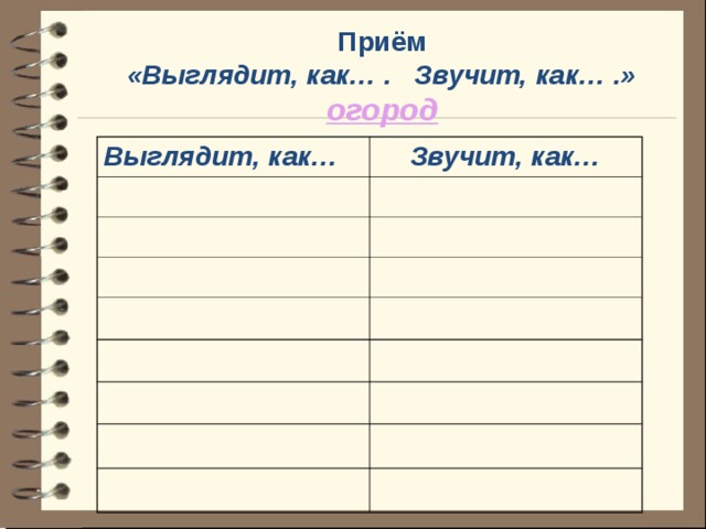 Приём «Выглядит, как… . Звучит, как… .» огород Выглядит, как… Звучит, как…