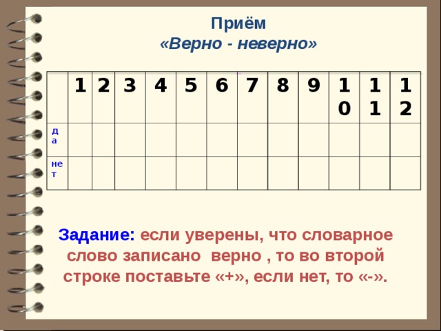 Приём «Верно - неверно»  1 да нет 2 3 4 5 6 7 8 9 10 11 12 Задание:  если уверены, что словарное слово записано верно , то во второй строке поставьте «+», если нет, то «-».