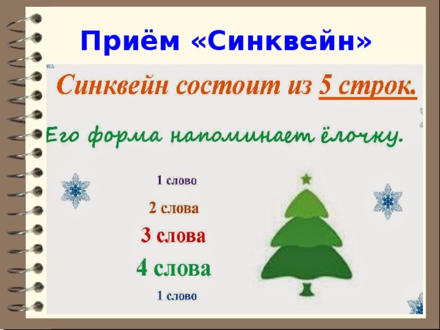 Схема составления синквейна